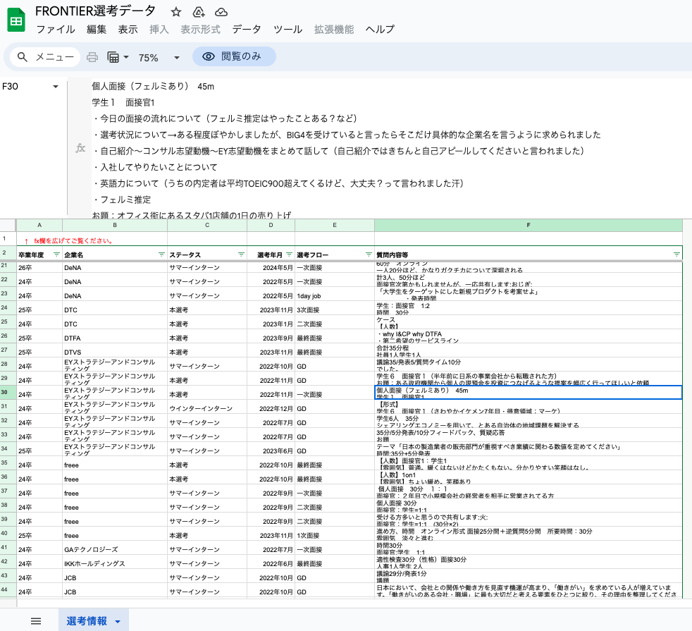 27卒】FRONTIER ｜ 就活コミュニティ